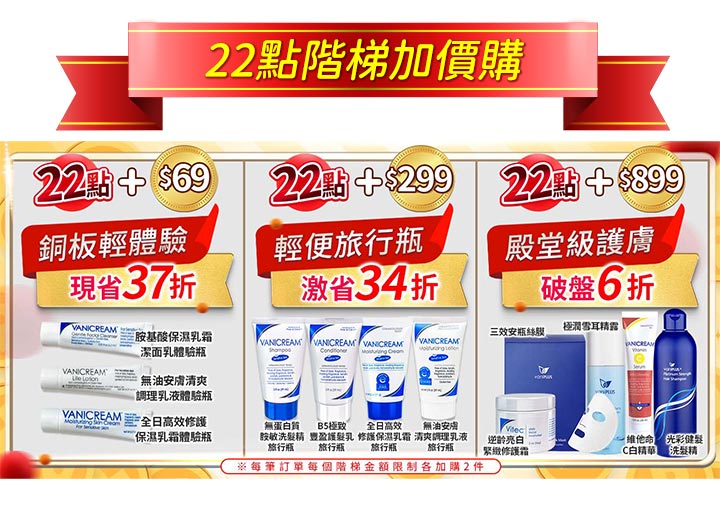 22點階梯加價購詳情。展示三階段加購：+$69銅板輕體驗現省37折（含保濕乳霜等體驗瓶）；+$299輕便旅行瓶激省34折（含洗髮精、乳液等旅行瓶）；+$899殿堂級護膚破盤6折（含精華液、洗髮精等正貨）。