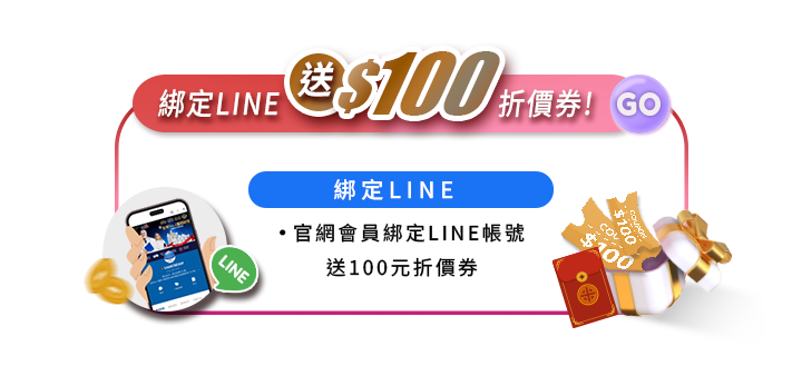 綁定LINE送$100折價券！官網會員綁定LINE帳號送100元折價券。紅白色對話框內，左側展示手持呈現官方帳號畫面的手機與LINE對話泡泡，右側搭配金光閃閃的百元折價券、紅包袋與打開的禮物盒插圖。