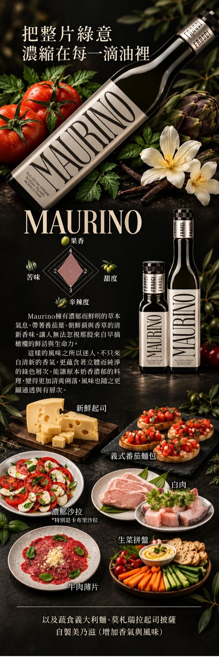 義大利Franci特級初榨橄欖油Maurino長條介紹圖。上方為橫躺油瓶與番茄白花，中段為風味雷達圖與草本香氣介紹，下方展示起司、卡布里沙拉、生菜盤與牛肉薄片等餐搭指南。