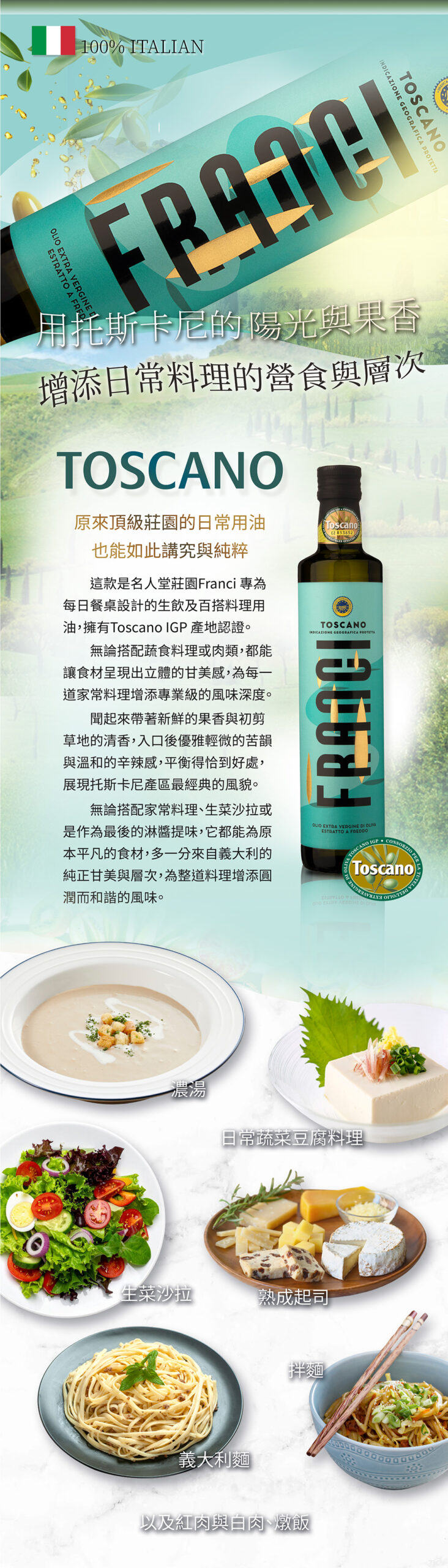 TOSCANO特級初榨橄欖油佐餐長圖。頂部展示綠藍色背景與大小瓶裝、風味雷達圖（果香4、辛辣3、苦味3）。下方拼接多幅料理照，包含鮮魚、沙拉、義大利麵、烤蔬菜、濃湯、牛排與麵包。