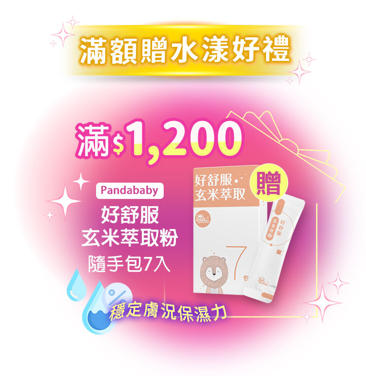 滿額贈水漾好禮促銷方圖。粉紅色漸層背景中央展示滿$1,200門檻，右側為贈品Pandababys好舒服玄米萃取粉盒裝與隨手包，下方點綴水滴與百分比圖示，並標註穩定膚況保濕力文案