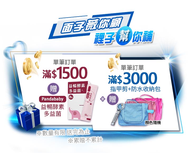 雙階滿額贈禮促銷圖。藍色科技背景上方標註面子薇你顧裡子幫你補。下方展示兩大門檻：單筆滿$1500贈Pandababies益暢酵素多益菌；滿$3000贈指甲剪與防水收納包，附有藍色禮盒與金幣圖示。