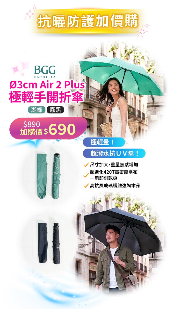 抗曬防護加價購活動圖。純白與藍色光影背景展示BGG聯名極輕手開折傘,加購價$690。右側拼接一男一女在街頭分別撐著湖綠、霧黑陽傘的情境照,左側展示兩款傘的摺疊收納 state。