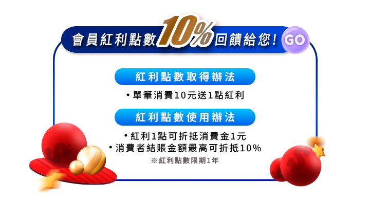 會員專屬紅利點數10%回饋活動圖。詳細說明點數取得與使用辦法：單筆消費滿10元送1點紅利，1點折抵1元，結帳最高可折抵10%，點數期限1年。畫面邊緣點綴紅金雙色立體錢幣圖示。