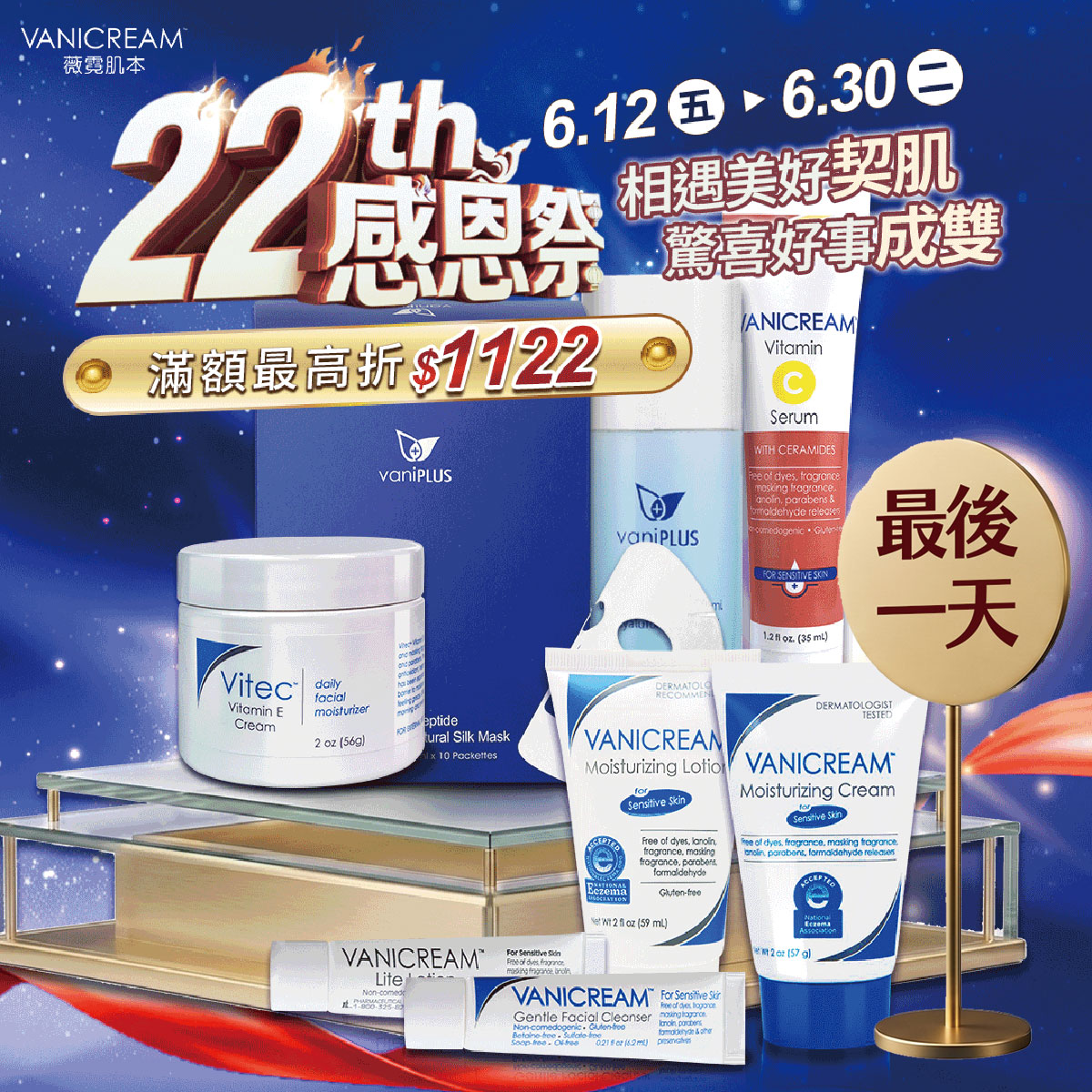22th感恩祭最後一天促銷圖。深藍星空背景下，展示保濕乳霜、維他命C精華、面膜等全系列產品。上方有活動時間6.12-6.30與滿額最高折$1122字樣，右側立有金屬質感的最後一天圓形牌。