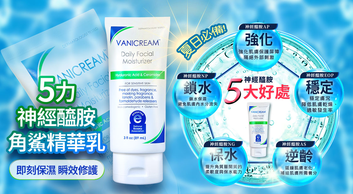 5力神經醯胺角鯊精華乳介紹圖。藍色水感背景左側為保濕乳霜軟管與即刻保濕瞬效修護字樣。右側以圓形氣泡圖表拆解神經醯胺5大好處:強化、鎖水、穩定、保水、逆齡,並標註夏日必備與產品小圖。