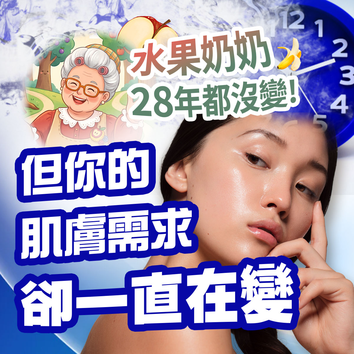 肌膚需求變化衛教圖。右下為膚質水潤透亮的女性托腮凝視，左上方為水果奶奶插圖與藍色時鐘。畫面印有水果奶奶28年都沒變！但你的肌膚需求卻一直在變等抗老與分齡保養衛教文案。