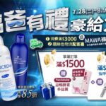 父親節犒爸有禮促銷橫幅。藍色科技光影背景左側展示洗髮精，標註任選2件88折。右上為7.28-8.9活動時間與選配客嘉抽褲架；右下列出單筆滿$1500贈益生菌、滿$3000贈指甲剪加防水收納包。