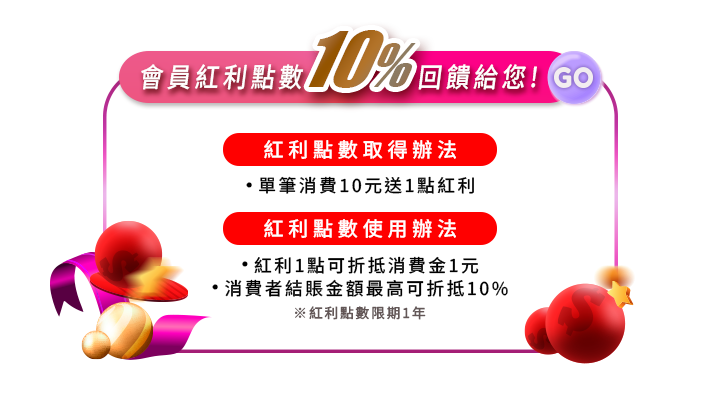 會員紅利點數10%回饋說明圖。粉紅外框搭配金幣與紅色彩球裝飾,條列說明紅利點數取得辦法為單筆消費10元送1點,使用辦法為1點折抵1元、最高折抵10%且限期1年。